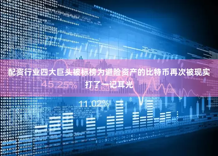 配资行业四大巨头被标榜为避险资产的比特币再次被现实打了一记耳光