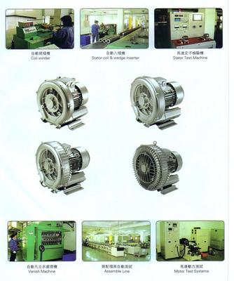 EHS-429升鴻高壓鼓風(fēng)機(jī) 價格行情、產(chǎn)品優(yōu)勢與選型指南